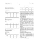 LIQUID FORMULATIONS OF SALTS OF     1-[2-(2,4-DIMETHYLPHENYLSULFANYL)PHENYL]PIPERAZINE diagram and image