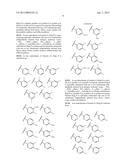 4-Azaindole Derivatives diagram and image