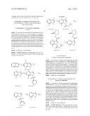 4-Azaindole Derivatives diagram and image