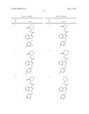 4-Azaindole Derivatives diagram and image