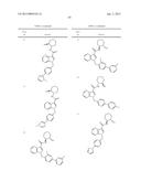 4-Azaindole Derivatives diagram and image