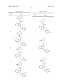 4-Azaindole Derivatives diagram and image