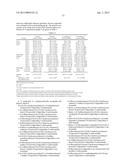 4-Azaindole Derivatives diagram and image