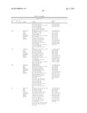 MACROCYCLIC PICOLINAMIDES COMPOUNDS WITH FUNGICIDAL ACTIVITY diagram and image