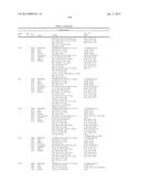 MACROCYCLIC PICOLINAMIDES COMPOUNDS WITH FUNGICIDAL ACTIVITY diagram and image