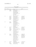 MACROCYCLIC PICOLINAMIDES COMPOUNDS WITH FUNGICIDAL ACTIVITY diagram and image