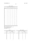 MACROCYCLIC PICOLINAMIDES COMPOUNDS WITH FUNGICIDAL ACTIVITY diagram and image