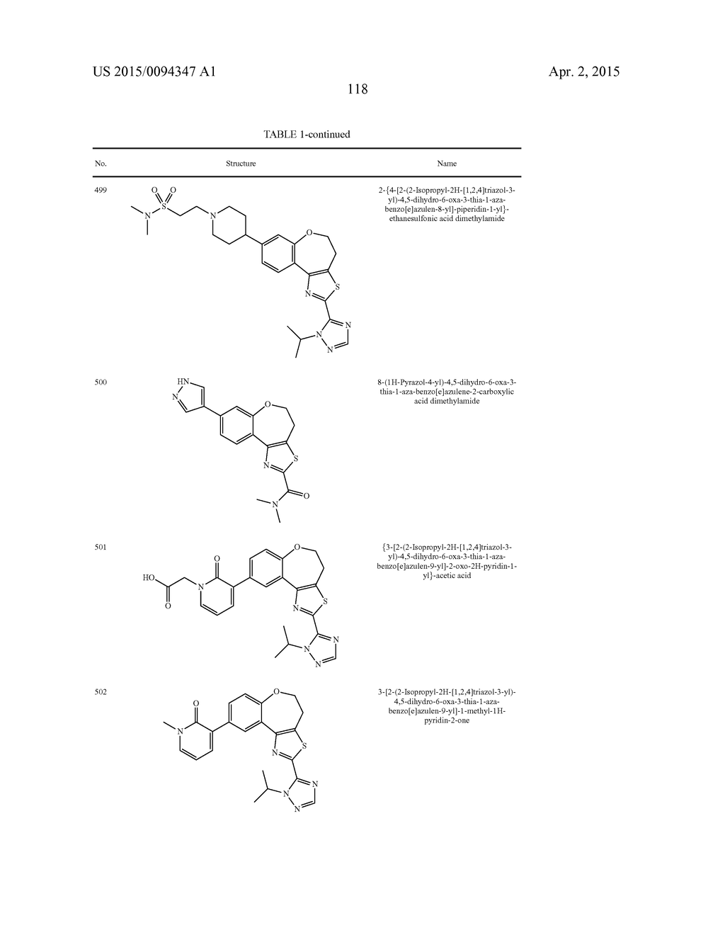 BENZOXEPIN PI3K INHIBITOR COMPOUNDS AND METHODS OF USE - diagram, schematic, and image 132