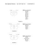 Methods for Differentiating Pancreatic Cancer from Normal Pancreatic     Function and/or Chronic Pancreatitis diagram and image