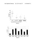 SUBSTITUTED AROMATIC COMPOUNDS AND PHARMACEUTICAL USES THEREOF diagram and image