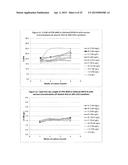 EICOSAPENTAENOIC ACID-PRODUCING MICROORGANISMS, FATTY ACID COMPOSITIONS,     AND METHODS OF MAKING AND USES THEREOF diagram and image