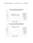 EICOSAPENTAENOIC ACID-PRODUCING MICROORGANISMS, FATTY ACID COMPOSITIONS,     AND METHODS OF MAKING AND USES THEREOF diagram and image