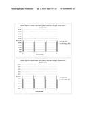 EICOSAPENTAENOIC ACID-PRODUCING MICROORGANISMS, FATTY ACID COMPOSITIONS,     AND METHODS OF MAKING AND USES THEREOF diagram and image