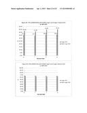 EICOSAPENTAENOIC ACID-PRODUCING MICROORGANISMS, FATTY ACID COMPOSITIONS,     AND METHODS OF MAKING AND USES THEREOF diagram and image