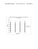 EICOSAPENTAENOIC ACID-PRODUCING MICROORGANISMS, FATTY ACID COMPOSITIONS,     AND METHODS OF MAKING AND USES THEREOF diagram and image