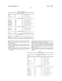 EICOSAPENTAENOIC ACID-PRODUCING MICROORGANISMS, FATTY ACID COMPOSITIONS,     AND METHODS OF MAKING AND USES THEREOF diagram and image