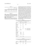 EICOSAPENTAENOIC ACID-PRODUCING MICROORGANISMS, FATTY ACID COMPOSITIONS,     AND METHODS OF MAKING AND USES THEREOF diagram and image