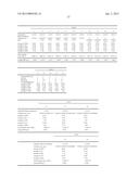 EICOSAPENTAENOIC ACID-PRODUCING MICROORGANISMS, FATTY ACID COMPOSITIONS,     AND METHODS OF MAKING AND USES THEREOF diagram and image