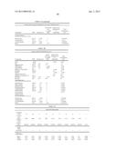 EICOSAPENTAENOIC ACID-PRODUCING MICROORGANISMS, FATTY ACID COMPOSITIONS,     AND METHODS OF MAKING AND USES THEREOF diagram and image