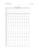 EICOSAPENTAENOIC ACID-PRODUCING MICROORGANISMS, FATTY ACID COMPOSITIONS,     AND METHODS OF MAKING AND USES THEREOF diagram and image