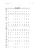 EICOSAPENTAENOIC ACID-PRODUCING MICROORGANISMS, FATTY ACID COMPOSITIONS,     AND METHODS OF MAKING AND USES THEREOF diagram and image