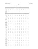 EICOSAPENTAENOIC ACID-PRODUCING MICROORGANISMS, FATTY ACID COMPOSITIONS,     AND METHODS OF MAKING AND USES THEREOF diagram and image