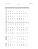 EICOSAPENTAENOIC ACID-PRODUCING MICROORGANISMS, FATTY ACID COMPOSITIONS,     AND METHODS OF MAKING AND USES THEREOF diagram and image