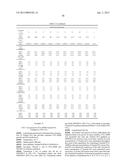 EICOSAPENTAENOIC ACID-PRODUCING MICROORGANISMS, FATTY ACID COMPOSITIONS,     AND METHODS OF MAKING AND USES THEREOF diagram and image