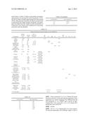 EICOSAPENTAENOIC ACID-PRODUCING MICROORGANISMS, FATTY ACID COMPOSITIONS,     AND METHODS OF MAKING AND USES THEREOF diagram and image