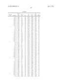 EICOSAPENTAENOIC ACID-PRODUCING MICROORGANISMS, FATTY ACID COMPOSITIONS,     AND METHODS OF MAKING AND USES THEREOF diagram and image