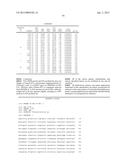 EICOSAPENTAENOIC ACID-PRODUCING MICROORGANISMS, FATTY ACID COMPOSITIONS,     AND METHODS OF MAKING AND USES THEREOF diagram and image