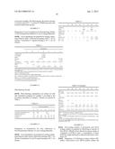 METHOD FOR MAKING UV-ABSORBING OPHTHALMIC LENSES diagram and image