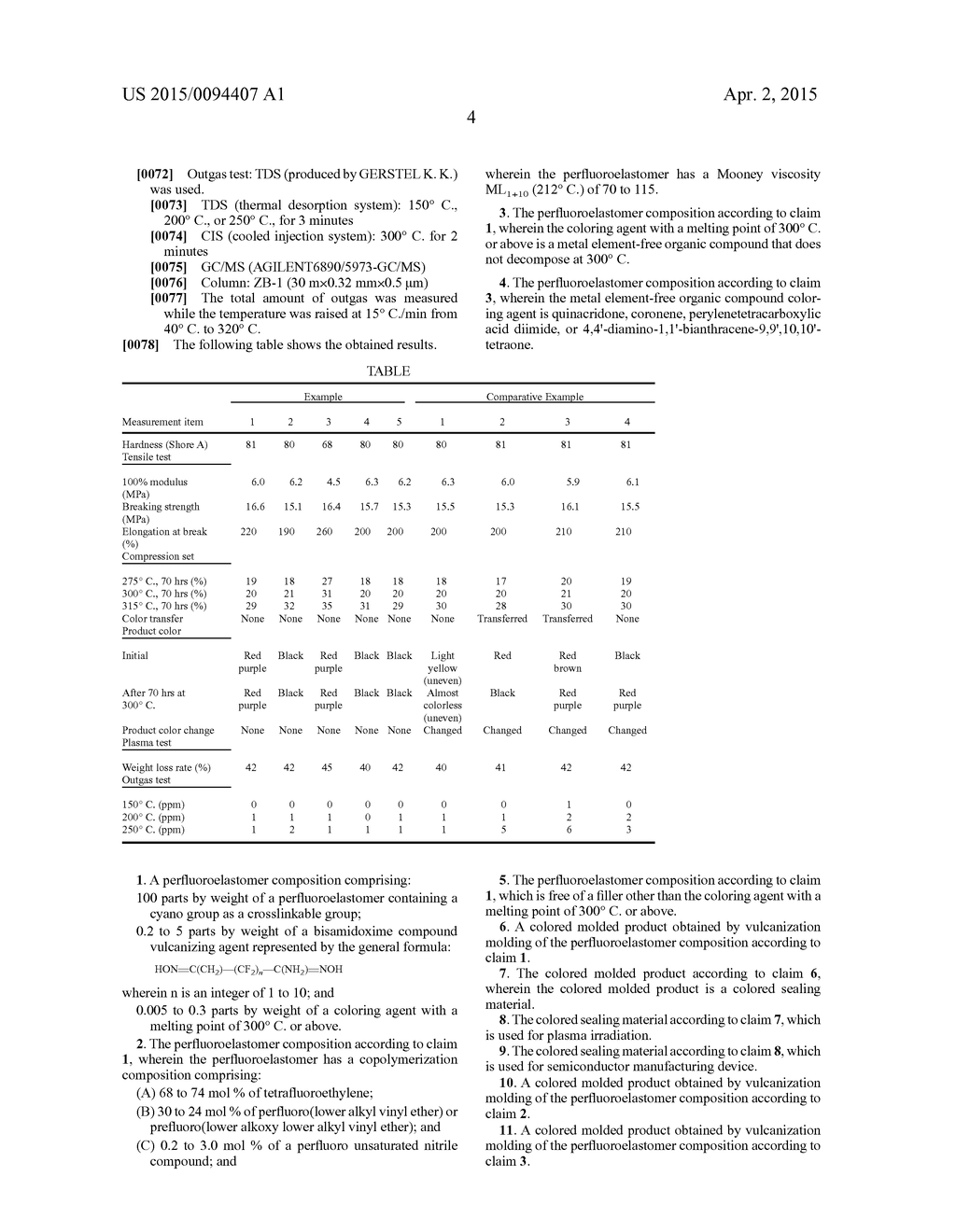 PERFLUOROELASTOMER COMPOSITION - diagram, schematic, and image 05