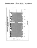 MODIFIED PHOSPHINIMINE CATALYSTS FOR OLEFIN POLYMERIZATION diagram and image