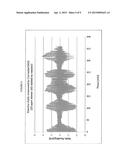 MODIFIED PHOSPHINIMINE CATALYSTS FOR OLEFIN POLYMERIZATION diagram and image