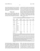 MODIFIED PHOSPHINIMINE CATALYSTS FOR OLEFIN POLYMERIZATION diagram and image