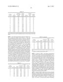 MODIFIED PHOSPHINIMINE CATALYSTS FOR OLEFIN POLYMERIZATION diagram and image