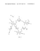 ADHESIVES AND METHODS FOR THEIR MANUFACTURE AND USE diagram and image