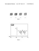 SULFONIC ACID GROUP-CONTAINING POLYMER, SULFONIC ACID GROUP-CONTAINING     AROMATIC COMPOUND AND METHOD OF MAKING THE SAME, AS WELL AS POLYMER     ELECTROLYTE MATERIAL, POLYMER ELECTROLYTE MOLDED PRODUCT AND SOLID     POLYMER FUEL CELL USING THE SAME diagram and image