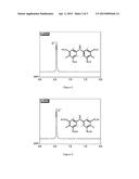 SULFONIC ACID GROUP-CONTAINING POLYMER, SULFONIC ACID GROUP-CONTAINING     AROMATIC COMPOUND AND METHOD OF MAKING THE SAME, AS WELL AS POLYMER     ELECTROLYTE MATERIAL, POLYMER ELECTROLYTE MOLDED PRODUCT AND SOLID     POLYMER FUEL CELL USING THE SAME diagram and image