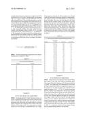 N-ALKOXYAMIDE CONJUGATES AS IMAGING AGENTS diagram and image