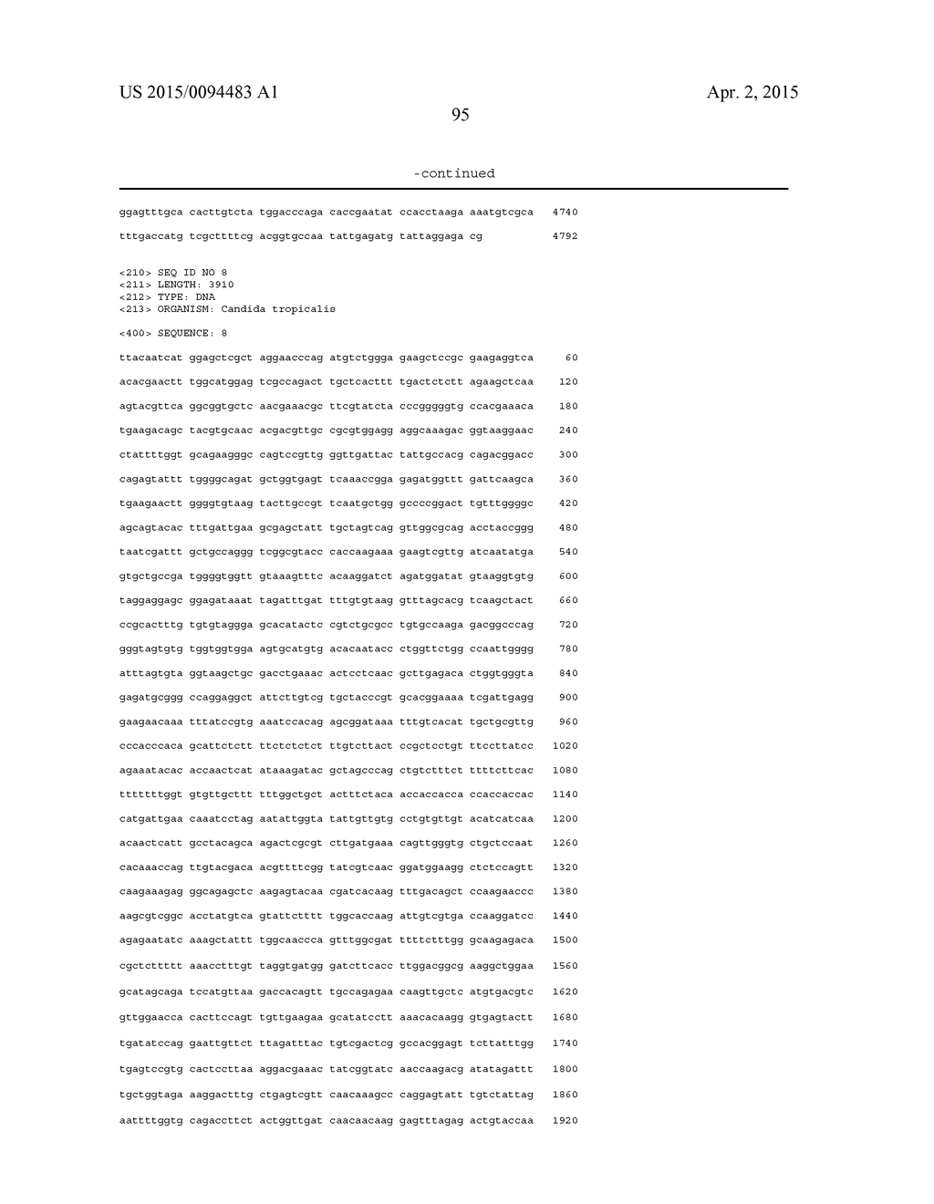 BIOTRANSFORMATION USING GENETICALLY MODIFIED CANDIDA - diagram, schematic, and image 124