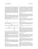 PROCESS FOR THE MEASUREMENT OF THE POTENCY OF GLATIRAMER ACETATE diagram and image