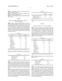 Process for the Manufacture of Nitropropanes diagram and image