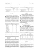 Process for the Manufacture of Nitropropanes diagram and image