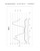 CATALYST FOR PRODUCING HYDROCARBONS diagram and image