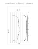 CATALYST FOR PRODUCING HYDROCARBONS diagram and image