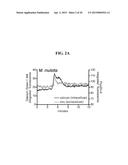 COMPOSITIONS AND METHODS FOR THE DETECTION OF ZINC diagram and image