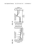 COMPOSITIONS AND METHODS FOR THE DETECTION OF ZINC diagram and image