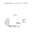 COMPOSITIONS AND METHODS FOR THE DETECTION OF ZINC diagram and image